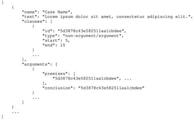 Performance analysis of large language models in the domain of legal argument mining